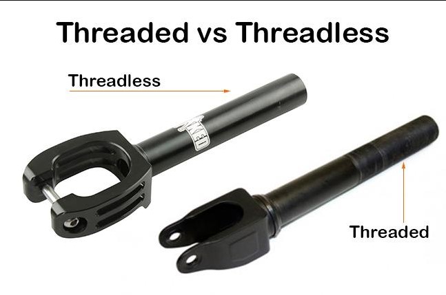 Threaded or Threadless